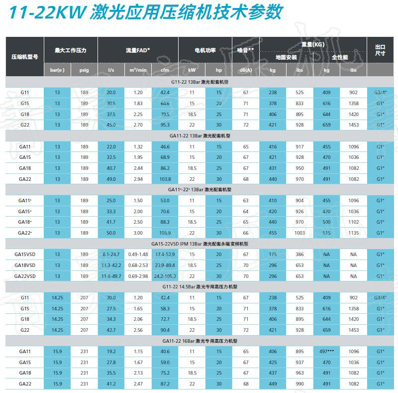 技术参数.jpg