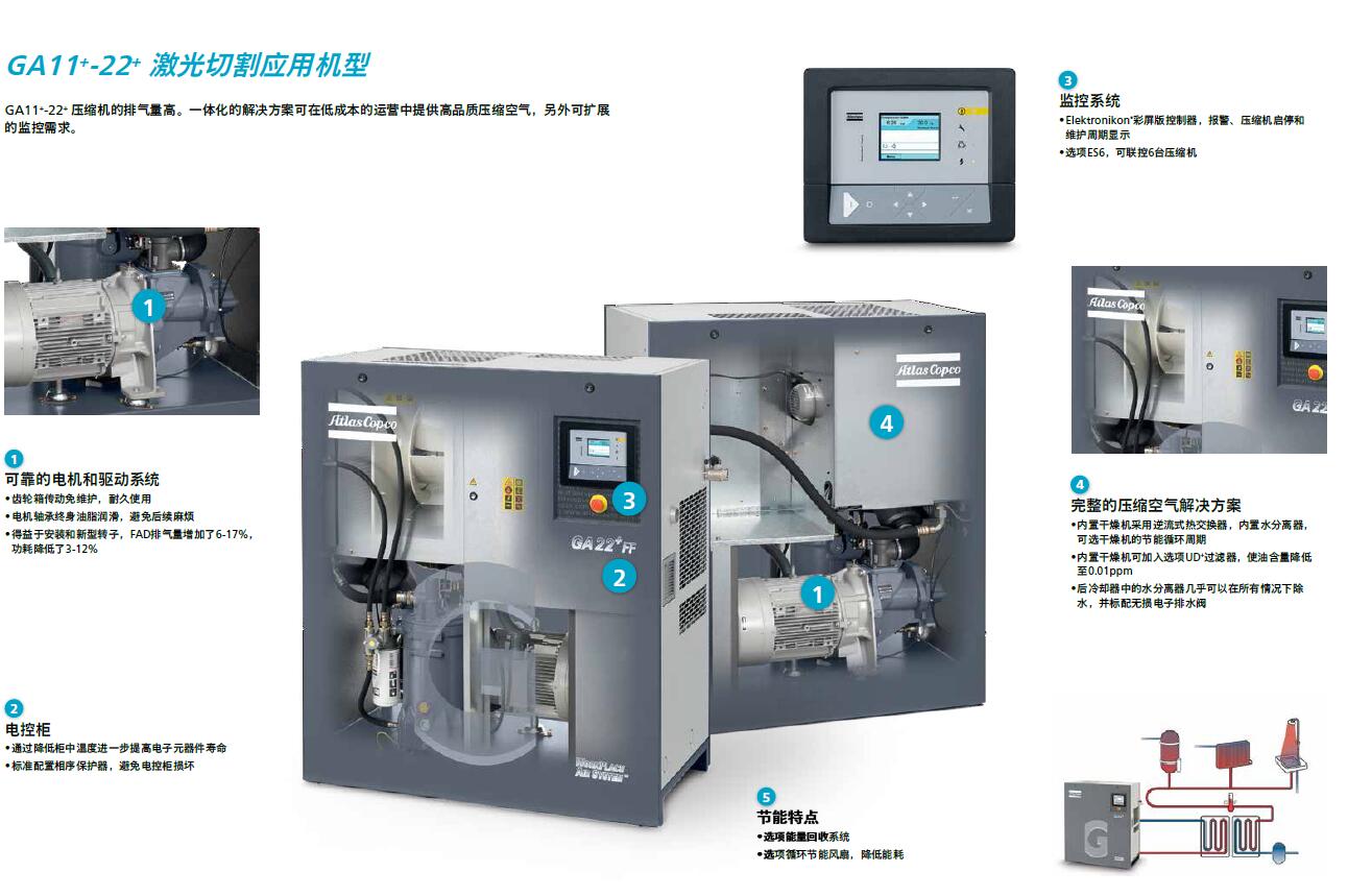 阿特拉斯 激光切割空压机 用气方案高达16bar